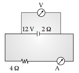 Question 2 Question-Image
